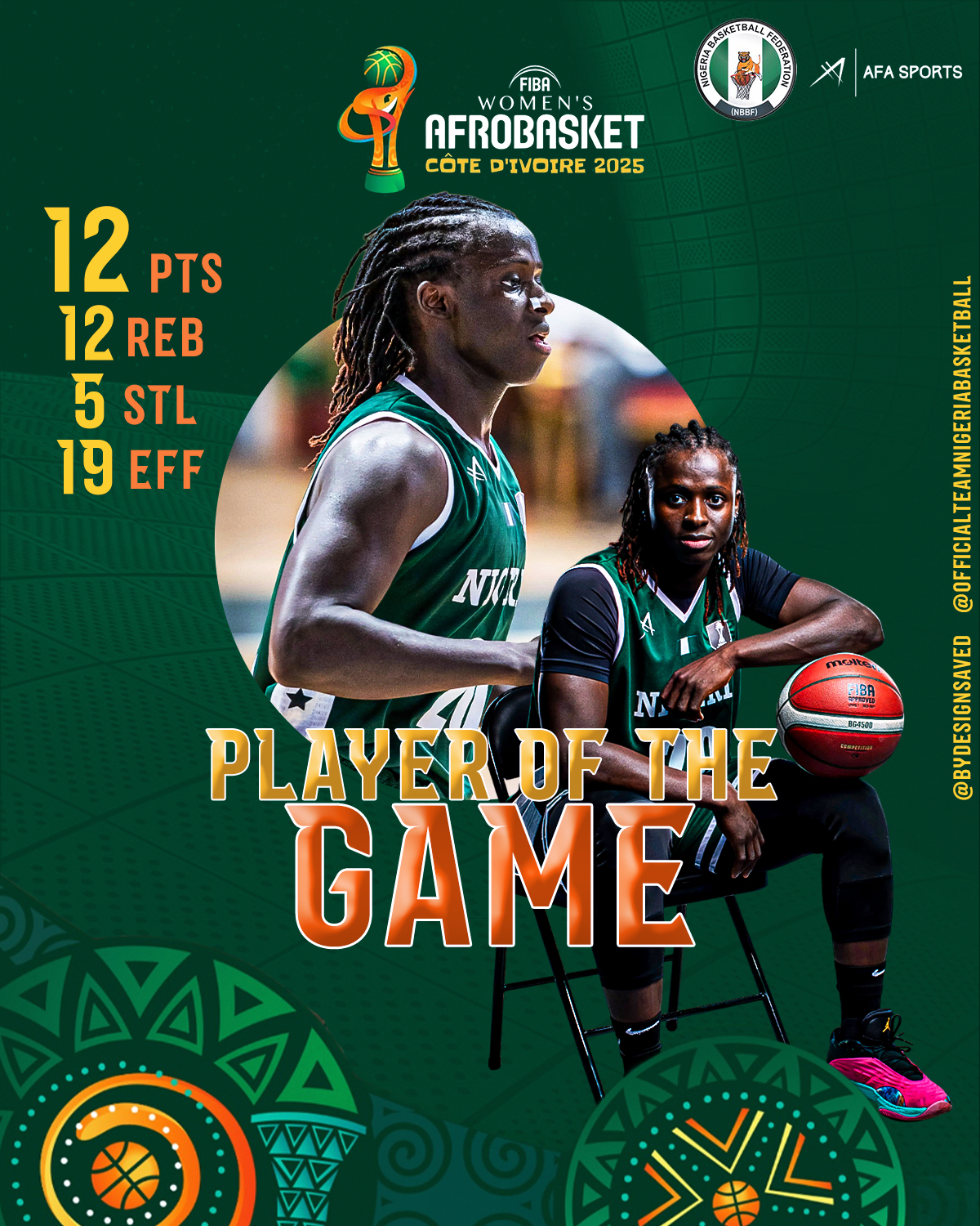 Player spotlight poster